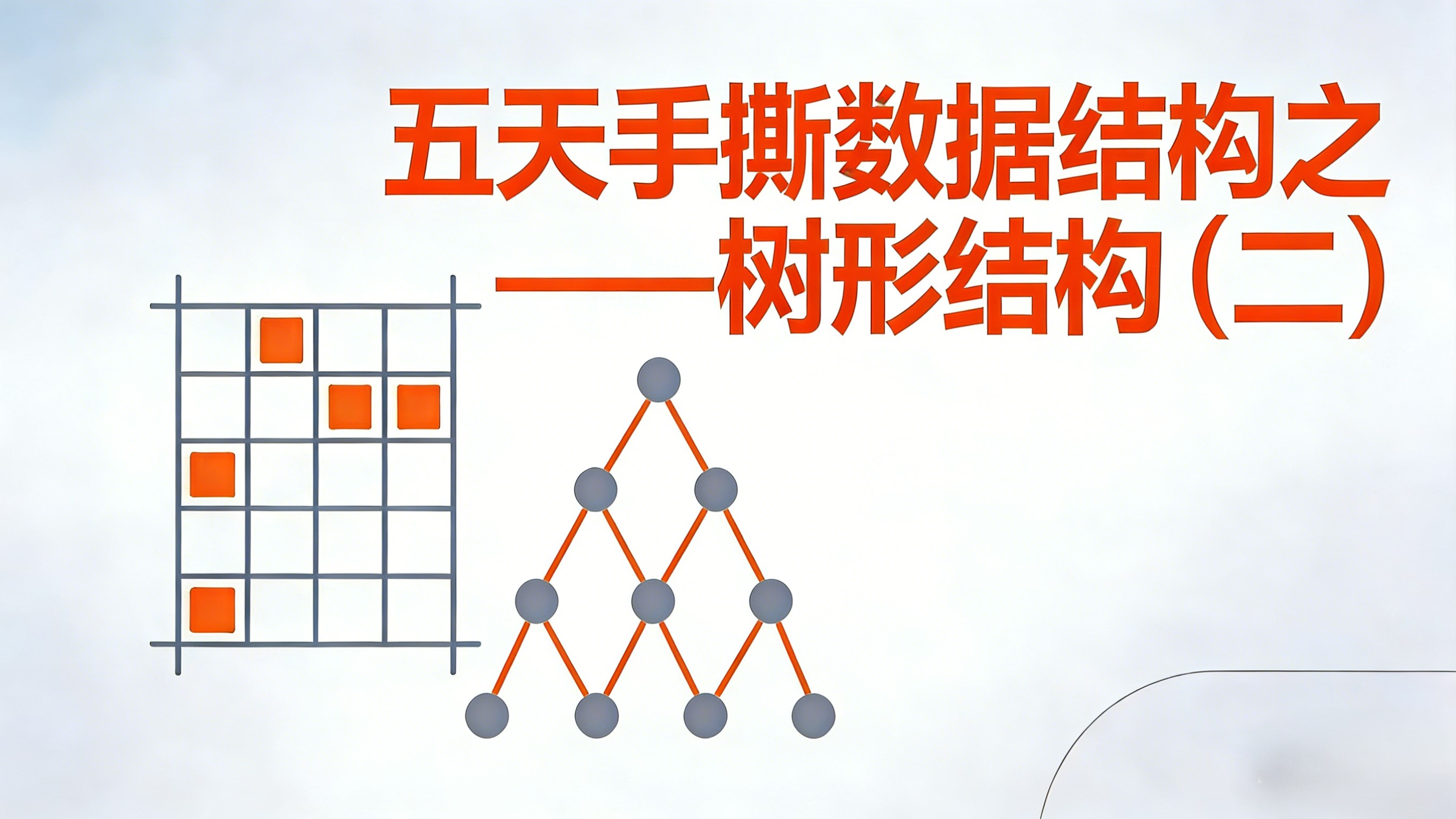 五天手撕数据结构之——树形结构（二）