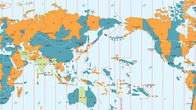 关于mysql时间存储和返回时间不一致情况处理