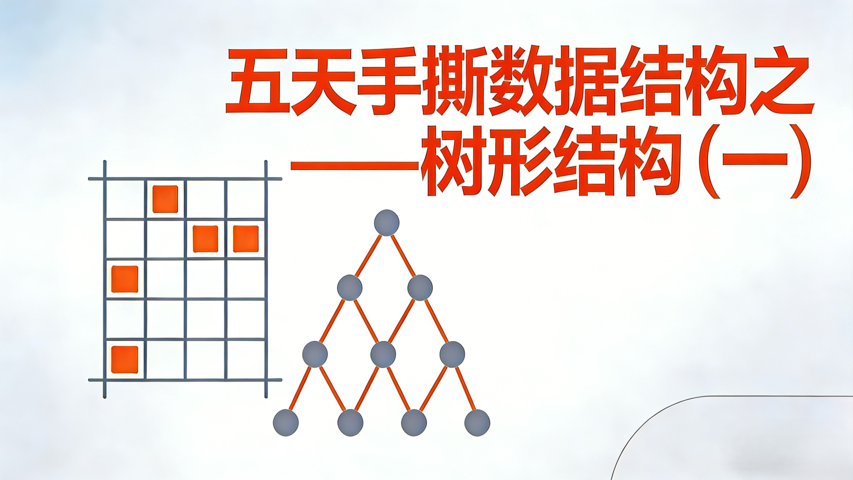 五天手撕数据结构之——树形结构（一）